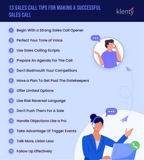 How to Make a Successful Sales Call: 13 Tips.